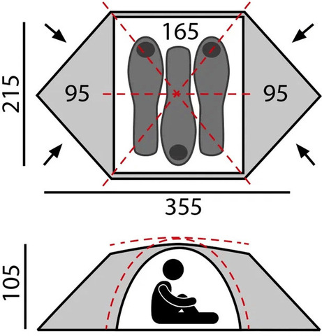 Картинка палатка туристическая Btrace Atlant 3  - 4