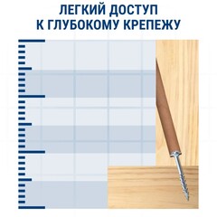 Бита отверточная ПРАКТИКА Профи PH-2 х 150мм (776-577)