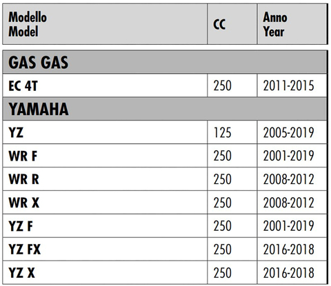 Звезда ведущая Sunstar 38813 JTF1590.13 9383B-13218 9383B-14222