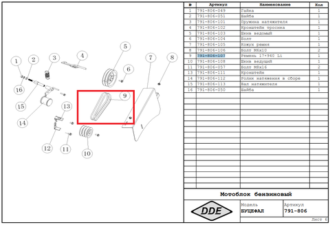 Ремень клиновой DDE 17x910 культиватора  Буцефал 2020 (791-806-107)