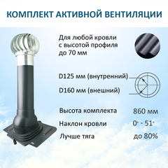 Комплект активной вентиляции: Турбодефлектор TD160 ОЦ, вент. выход утепленный высотой Н-700, проходной элемент универсальный, серый