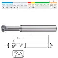 Резьбофреза М12х1,25 (3-витк., UNI) 2xD 52Hrc AlCrN 4F 60° 10х75мм BSKT BSE008S030