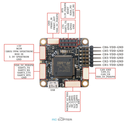 Полётный контроллер Pixracer R15 Autopilot