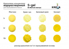 S-gel 02 желтый, электро краситель концентрат универсальный пищевой 20мл