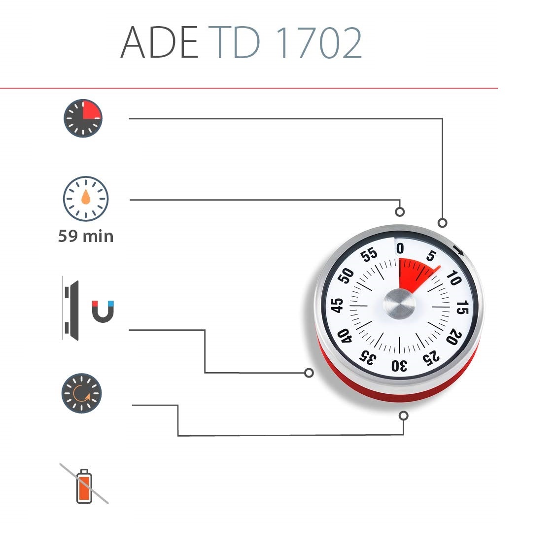Таймер кухонный ADE TD1702 red