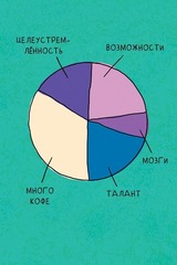 Открытка, Диаграмма, 10,5*16 см.