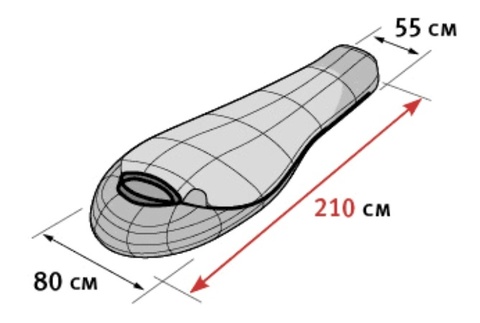 Картинка спальник Alexika MOUNTAIN Compact синий  - 10