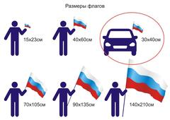 Купить Флаг ВДВ СССР 30x40 см с креплением на боковое стекло автомобиля в Магазине тельняшек