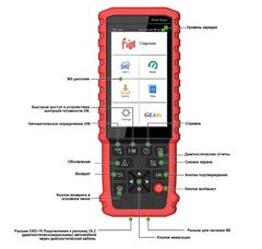 ДИАГНОСТИЧЕСКИЙ МУЛЬТИМАРОЧНЫЙ СКАНЕР Launch Pilot Scan