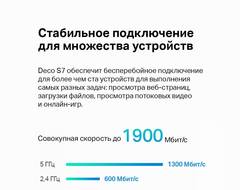 TP-Link Deco S7(2-pack) Домашняя Mesh Wi-Fi система AC1900, до 600 Мбит/с на 2,4 ГГц + до 1300 Мбит/с на 5 ГГц