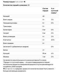 California Gold Nutrition, Superfoods, органические семена чиа, 12 унций (340 г)