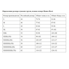Сексуальные низкие трусы-слипы из хлопкового полотна
