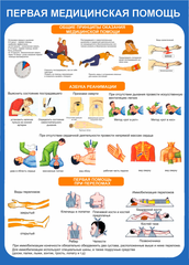 Информационный стенд "Первая медицинская помощь"
