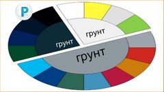 Комплект телескопического погонажа для отделки проема входной двери  (доборы 210 мм Телескоп + наличники 70ммТелескоп)