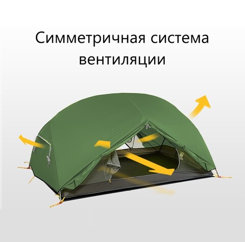 Палатка туристическая Naturehike Mongar 2 210Т