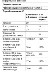 Doctor finest, Мультивитамины для подростков, малина, 90 жевательных таблеток