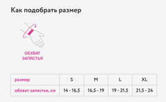 Ортез на лучезапястный сустав AWU 601