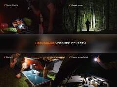 Фонарь Fenix LD30R 1700lm