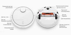 Пылесос Xiaomi Mi Robot Vacuum Cleaner (Global)