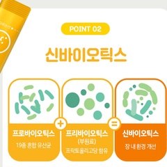 Natural Plus Goog&kids Probiotics+Zink+Selen+Vitamin D