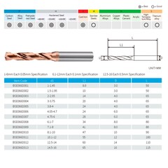 Сверло по металлу ц/х 2,0x65/14мм d04 VHM TiSiN 140° 60HRC BSKT BSE066D003-2