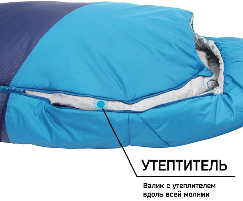 Картинка спальник Skully WQ-SB250 blue - 4