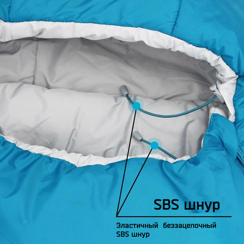 Картинка спальник Skully WQ-SB250 blue - 5