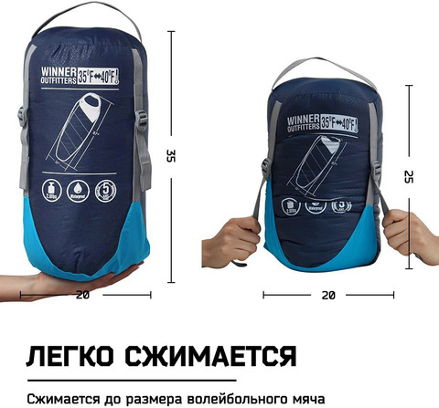 Картинка спальник Skully WQ-SB250 blue - 7