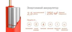 Пылесос Xiaomi Mi Robot Vacuum Cleaner (Global)