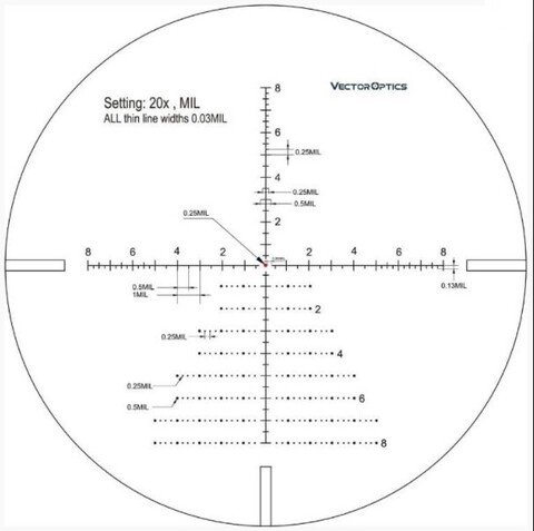 VECTOR OPTICS CONTINENTAL 4-24X50 SFP TACTICAL