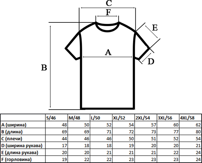Длина рукава футболки. Мужская майка 58 размер Размерная сетка. Размер 50 мужская майка Размерная сетка. Размерная сетка футболка мужская 48 размер. Размерная сетка мужских футболок l XL.