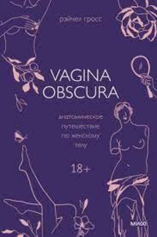 Что такое «Дизайнерская вагина». Виды интимной пластики