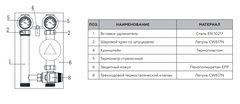 Rommer насосная группа 1