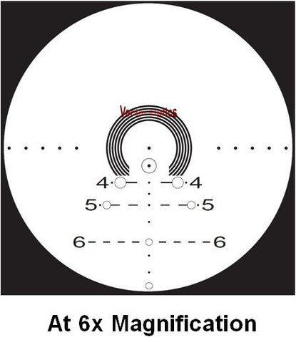 VECTOR OPTICS APOPHIS 1-6X28 FFP M4-62