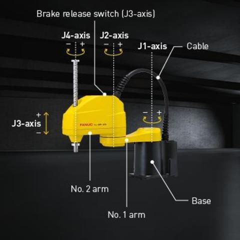 Scara hotsell robot fanuc
