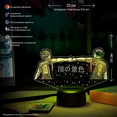 Ночник 