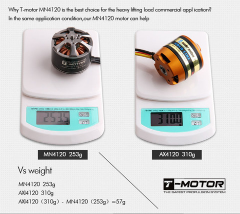 T-Motor MN4120 KV400