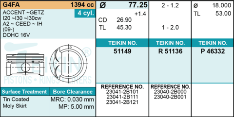 ПОРШЕНЬ 0,25 GAMMA 1,4 i30 FD, SOLARIS, CEED ED, RIO QB TEIKIN + ПАЛЕЦ