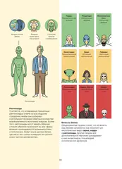 Иллюстрированная история НЛО