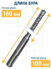 Бур SDS-plus ПРАКТИКА 6 х 100/160 мм, Х-тип серия Эксперт по бетону (775-778)