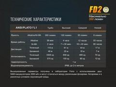 Купить недорого фонарь светодиодный Fenix FD20, 350 лм, 2-АА