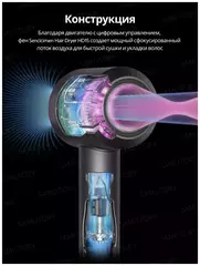 Фен для волос Sencicimen Hair Dryer HD15 (Профессиональный, с ионизацией) Grey RU