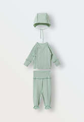 Комплект из ажура из 3 предметов распашонка-ползунки-чепчик (аква)