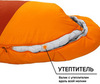 Картинка спальник Skully WQ-SB250 orange - 3