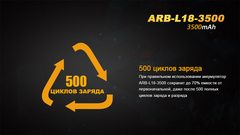 Аккумулятор 18650 Fenix ARB-L18-3500 Rechargeable Li-ion Battery