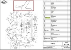 Ремень привода косилки сад. трактора DDE ZTR 132 (909-143-050)