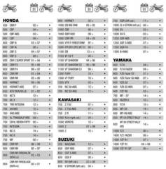 Тормозные колодки Brembo 07HO36SP для Yamaha YZF R6/R1, Honda CBR 1000 RR