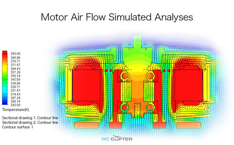 T-Motor MN601-S KV170 (2 шт)