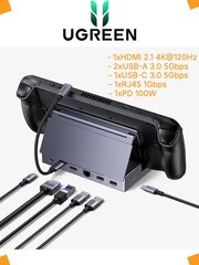 Док-станция UGREEN CM800 (75126) 6-in-1 1×USB-C&1×HDMI&1×USB-C&2×USB-A&1×RJ45 Docking Station. Цвет: черный