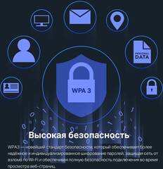 TP-Link Archer TX55e - Сетевой адаптер AX3000 Dual Band Wi-Fi 6 Bluetooth PCI Express Adapter